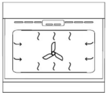 Fisher & Paykel RIV3-486 - APPRÊT RAPIDE éléments supérieur extérieur et inférieur - 1