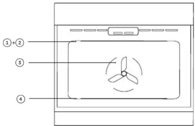 Fisher & Paykel RIV3-486 - Directives générales - 1
