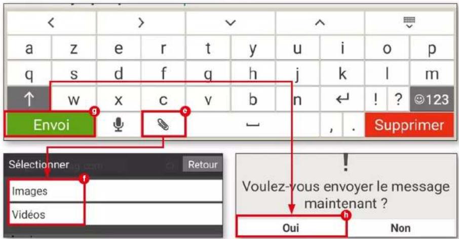EMPORIA Klug - Rédiger un message - 3