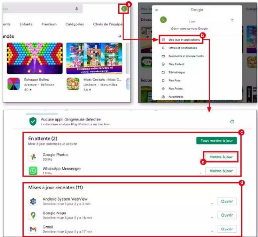 EMPORIA Klug - Ouvrir les jeux et applications - 1