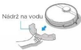 Nádrž na vodu