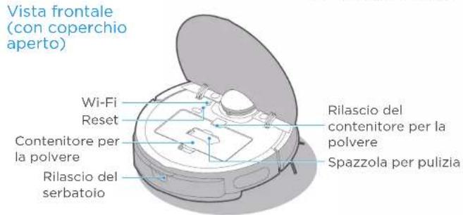 Vista frontale (con coperchio aperto) Wi-Fi Reset Contenitore per la polvere Rilascio del serbatoio Rilascio del contenitore per la polvere Spazzola per pulizia