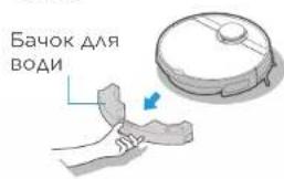 Бачок для води