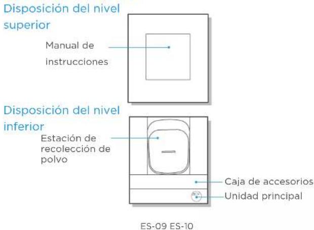 Disposición del nivel superior Manual de instrucciones Disposición del nivel inferior Estación de recolección de polvo Caja de accesorios Unidad principal ES-09 ES-10