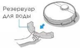Резервуар ДЛЯ ВОДЫ