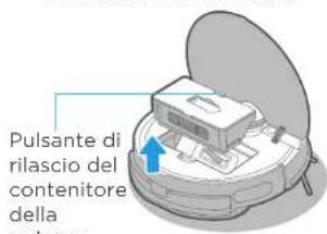 Pulsante di rilascio del contenitore della soluto