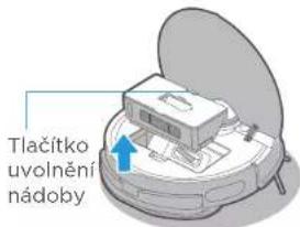 Tlačítko uvolnění nádoby
