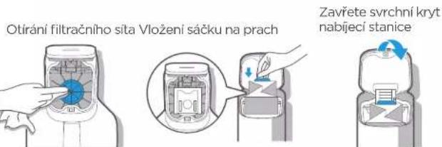 Otirání filtračního sita Vložení sáčku na prach Zavřete svrchní kryt nabíjecí stanice
