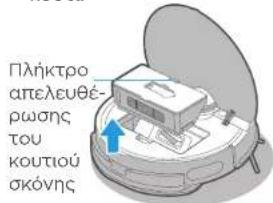 Πλήκτρο απελευθέ- ρωσης του κουτιού σκόνης