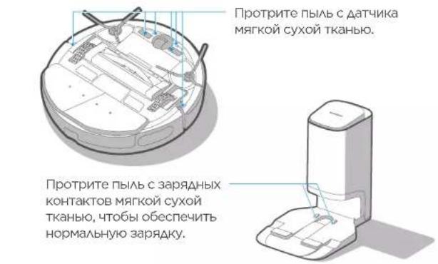 Протрите пыль с датчика мягкой сухой тканью. Протрите пыль с зарядных контактов мягкой сухой тканью, чтобы обеспечить нормальную зарядку.