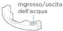 HISENSE RVCLS144AB - Guida all'uso per il montaggio del mocio a vibrazione - 2