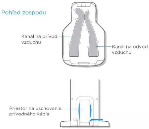HISENSE RVCLS144AB - Údržba bočních kartáčů (doporučuje se provádět alespoň 1x týdně) - 7