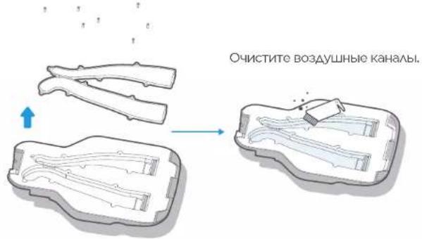 Очистите воздушные каналы.