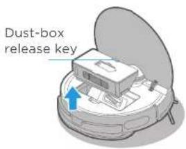 Dust-box release key