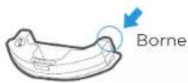 HISENSE RVCLS144AB - Mises en garde - 6