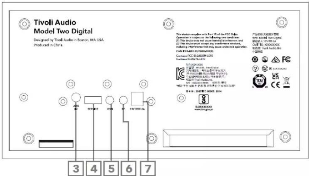Tivoli Audio Model Two Digital Designed by Tivoli Audio in Boston, MA USA. Produced in China. This device complies with Part 15 of the FCC Rules. Operation is subject to the following two conditions: (1) This device may not cause harmful interference, and (2) This device must accept any interference resistant, including interference that may cause underlined operation. CAN IC:234001 (UK/MS-63308) Contains FCC ID:2ADSM-LS10 Contains IC:20276-LS10 产品名称:天线蓝牙音箱 型号: Model Two Digital 输出:输入:1W=2A CMPS: 80000000X 制造号: Truck Audio Inc 中国制造 电源: MDDM, Two Digital 用户: 1.0V 手机: 1.0V USB: 1.0V USB: 1.0V USB: 1.0V USB: 1.0V USB: 1.0V USB: 1.0V USB: 1.0V USB: 1.0V USB: 1.0V USB: 1.0V USB: 1.0V USB: 1.0V USB: 1,0V USB: 1,0V USB: 1,0V USB: 1,0V USB: 1,0V USB: 1,0V USB: 1,0V USB: 1,0V USB: 1,0V USB: 1,0V USB: 1,0V USB: 1,0V USB: 1,0V 3 4 5 6 7 RABOOOOO www.nabogou 3 4 5 6 7