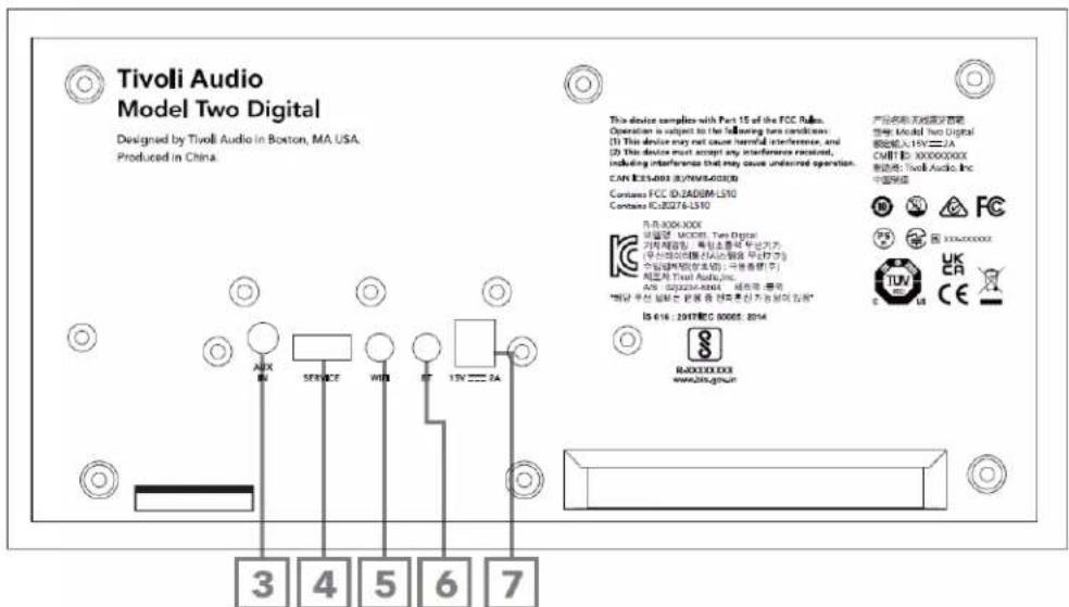 Tivoli Audio Model Two Digital Designed by Tivoli Audio in Boston, MA USA. Produced in China. This device samples with Part 15 of the FCC Rules. Operation is subject to the following two conditions: (1) This device may not cause harmful interference, and (2) This device must accept any interference resistant, including interference that may cause undefined operation. CAN 325-4001 (AC/WMS-4000) Contains FCC ID:2ADSM-LST0 Contains FC:20276-LST0 凡在J00K-X00E 可读的 MCD85. Two Digital 可读的 MCD85. Two Digital (可读的MCD85.可读的MCD85.可读的MCD85.可读的MCD85.可读的MCD85.可读的MCD85.可读的MCD85.可读的MCD85.可读的MCD85.可读的MCD85.可读的MCD85.可读的MCD85.可读的MCD85.可读的 MCD85.可读的MCD85.可读的MCD85.可读的MCD85.可读的MCD85.可读的MCD85.可读的MCD85.可读的MCD85.可读的MCD85.可读的MCD85.可读的MCD85.可读的MCD85.可读的MCD8 3 4 5 6 7 产品名称:无线固定音像 型号: Model Two Digital 输出: A15V三A CMPS: 90000000X 制造号: Tivoli Audio Inc 中国网络 ISO 90000000 PR 90000000 UK CE TUV LTW LTW ISO 616: 2017@CG 2016 RAXXXXXXX www.rbxg.cn