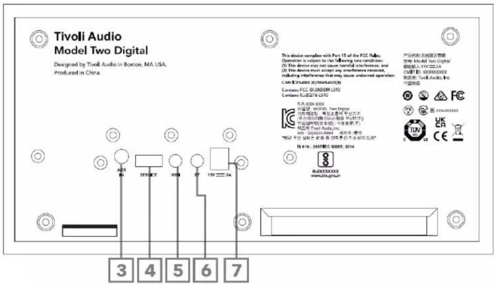 Tivoli Audio Model Two Digital Designed by Tivoli Audio in Boston, MA USA. Produced in China This device complies with Part 15 of the FCC Rules. Operation is subject to the following two conditions: (1) This device may not cause harmful interference, and (2) This device must accept any interference reserved, including interference that may cause underlined operation. CAN I254001 (JUNNA540309) Contains FCC ID:2ADEM-LS10 Contains FCJ20276-LS10 R-VI-000-000X M-12E-000 M-000, Two Digital M-12E-000, M-12E-000, M-12E-000, M-12E-000, M-12E-000, M-12E-000, M-12E-000, M-12E-000, M-12E-000, M-12E-000, M-12E-000, N-12E-000 M-12E-000 M-12E-000, M-12E-000, M-12E-000, M-12E-000, M-12E-000, M-12E-000, M-12E-000, M-12E-000, M-12E-000, M-12E-000 M-12E-000 M-12E-000, M-12E-000, M-12E-000, M-12E-000, M-12E-000, M-12E-000, M-12E-000, M-12E-000 M-12E-000 M-12E-000, N-12E-000, N-12E-000, N-12E-000, N-12E-000, N-12E-000, N-12E-000, N-12E-000 M-12E-000 M-12E-000, N-12E-000, N-12E-000, N-12E-000, N-12E-000, N-12E-00 M-12E-000 M-12E-000, N-12E-000, N-12E-000, N-12E-000, N-12E-00 M-12E-668 668 668 668 668 668 668 668 668 668 668 668 668 668 668 668 668 668 668 668 668 668 668 668 668 668 3 4 5 6 7 RJUOOOOOO www.njogouo 产名名称:无标题固定音标 型号: Model Two Digital 编码: A: 5W二A CMF #: KXOOOOOXX 制造: Tivoli Audio, Inc 中国华电 FU XU FC P3 R: XXXXXXXXX TLV UK C US CE