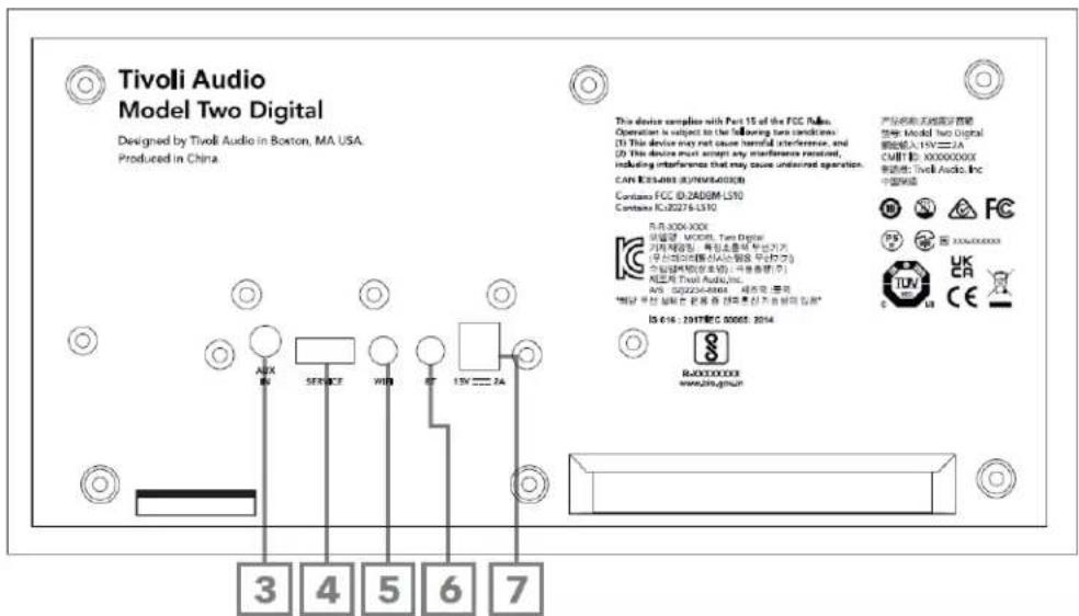 Tivoli Audio Model Two Digital Designed by Tivoli Audio in Boston, MA USA. Produced in China. This device compler with Part 15 of the FCC (FCC) Operation is subject to the following two conditions: (1) This device may not cause harmful interference, and (2) This device must accept any interference resistant, including interference that may cause undirected operation. CAN IEC3-4001 2017M8540000 Contains FCC ID:2ADSM-LST0 Contains FCJ20276-LST0 RAN JX004-X004 智能语音 MODRS, Two Digital 用户界面功能:有语音或有文本交互器 (手机应用的默认设置为"型号"和"卡"等) (含话筒/话框/话框)(中话筒/话框) (含话筒/话框/话框)(中话筒/话框) (含话筒/话框/话框)(中话筒/话框) (含话筒/话框/话框)(中话筒/话框) (含话筒/话框/话框)(中话筒/话框) (含话筒/话框/话框)(中话筒/话框) ISO 616 : 2017E/C 20005 : 2014 RAX RAX SERVICE WEB BT 15V 2A RAXXXXXXX www.rbxgroup