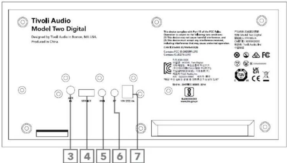 Tivoli Audio Model Two Digital Designed by Tivoli Audio in Boston, MA USA. Produced in China. This device complex with Part 15 of the FCC Rules. Operation is subject to the following two conditions: (1) This device may not cause harmful interference, and (2) This device must accept any interference resistant, including interference that may cause underrled operation. CAN IC25403 (AC/PM64038) Contains FCC (D:2ADDM-LS10) Contains FCJ20276-LS10 产品名称:无线覆盖式音箱 型号: Model Two Digital 输出收入:15V二入 CMIT ID: 90000000X 制造者: Tivoli Audio Inc 中国保険 USB: 3000-7000 MOSSEM Two Digital MOSSEM MOSSEM MOSSEM MOSSEM MOSSEM MOSSEM MOSSEM MOSSEM MOSSEM MOSSEM MOSSEM MOSSEM MOSSEM MOSSEM MOSSEM MOSSEM MOSSEM MOSSEM MOSSEM MOSSEM MOSSEM MOSSEM MOSSEM MOSSEM MOSSEM MOSSEM MOSSEM MOSSEM MOSSEM MOSSEM MOSSEM MOSSEM MOSSEM MOSSEM MOC USB: 5000-7000 USB: 5000-7000 USB: 5000-7000 USB: 5000-7000 USB: 5000-7000 USB: 5000-7000 USB: 5000-7000 USB: 5000-7000 USB: 5000