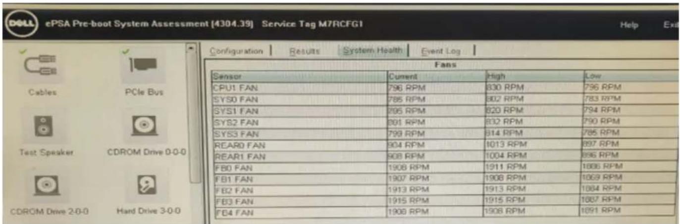 ePSA Pre-boot System Assessment [4304.39] Service Tag M7RCFGI Help Ex Configuration Results System Health Event Log Fans Sensor Current High Low CPU1 FAN 796 RPM 830 RPM 796 RPM SYS0 FAN 785 RPM 802 RPM 783 RPM SYS1 FAN 795 RPM 820 RPM 794 RPM SYS2 FAN 801 RPM 832 RPM 790 RPM SYS3 FAN 793 RPM 814 RPM 785 RPM REAR0 FAN 904 RPM 1013 RPM 897 RPM REAR1 FAN 908 RPM 1004 RPM 896 RPM FB0 FAN 1906 RPM 1911 RPM 1886 RPM FB1 FAN 1907 RPM 1908 RPM 1869 RPM FB2 FAN 1913 RPM 1913 RPM 1884 RPM FB3 FAN 1915 RPM 1915 RPM 1887 RPM FB4 FAN 1908 RPM 1908 RPM 1891 RPM