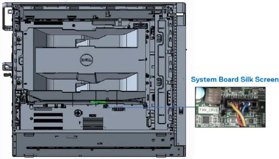 DELL Precision 7920 Tower - Ανεμιστήρας μονάδας σκληρού δίσκου, ανεμιστήρας συστήματος και καλώδιο αισθητήρα - 3