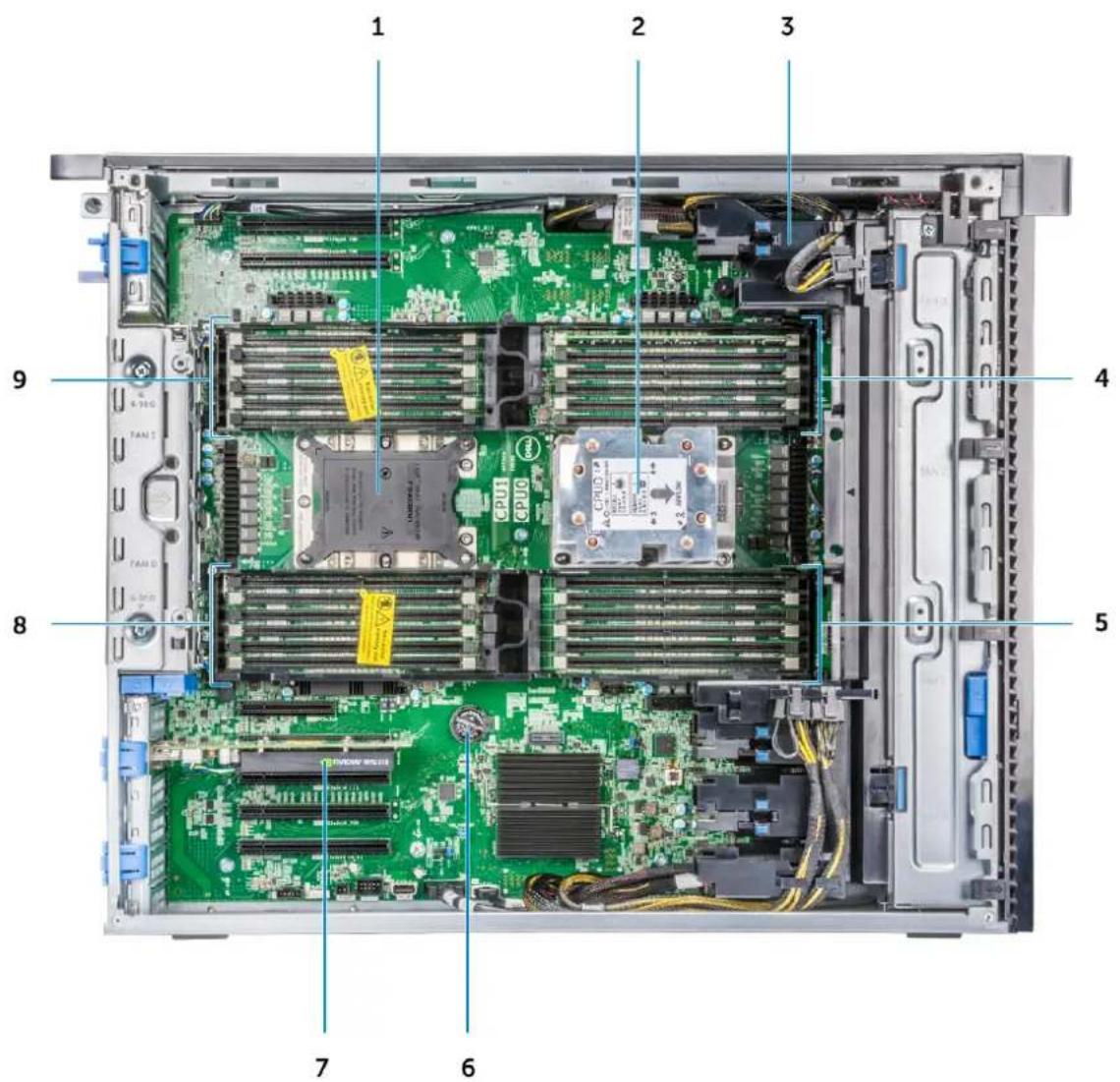 1 2 3 4 5 6 7 8 9 CPU1 CPU2 VDD VDD VDD VDD VDD VDD VDD VDD VDD VDD VDD VDD VDD VDD VDD VDD VDD VDD VDD VDD VDD VDD VDD VDD VDD VDD VDD VDD VDD VDD VDD VDD VDD VDD