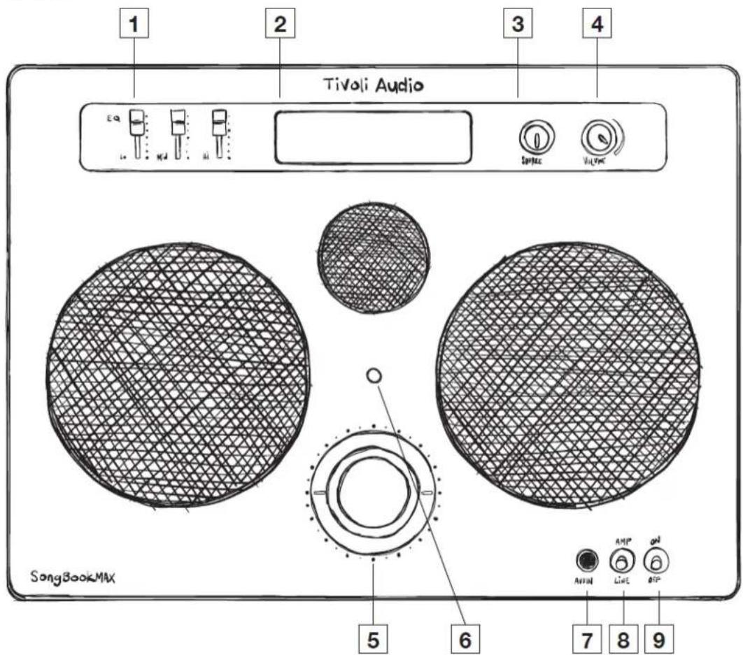 TIVOLI AUDIO SongBook Max - Pannello Frontale - 1