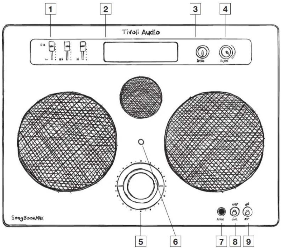 TIVOLI AUDIO SongBook Max - 전면 패널 - 1