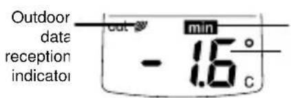 TFA WAVE 30.3016.54.IT - CHECKING THE MIN/ MAX TEMPERATURES - 1
