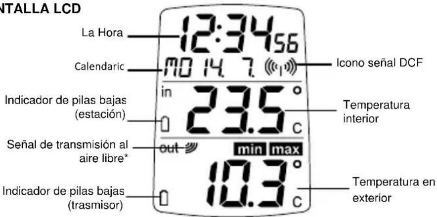 TFA WAVE 30.3016.54.IT - Tecla MIN/MAX/+ - 1