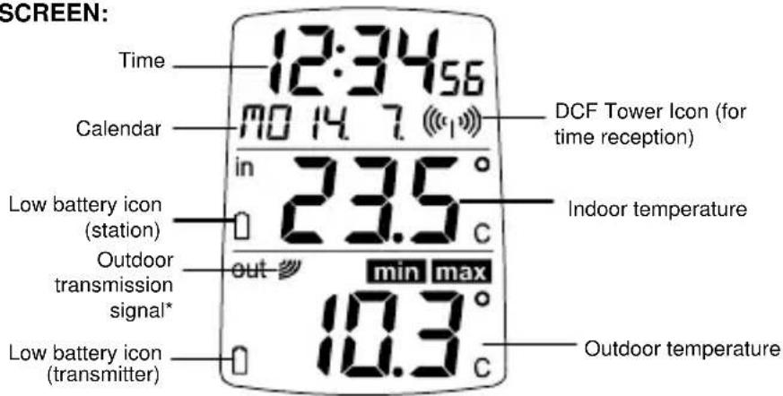 TFA WAVE 30.3016.54.IT - MIN/MAX/+ button - 1