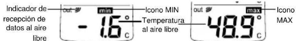 TFA WAVE 30.3016.54.IT - PARA CHEQUEAR LOS MIN/ MAX REGISTROS DE LA TEMPERATURA - 1