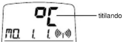 TFA WAVE 30.3016.54.IT - AJUSTE DE LA UNIDAD DE TEMPERATURA EN GRADOS °C/°F - 1