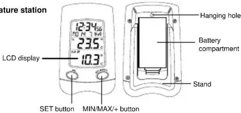 TFA WAVE 30.3016.54.IT - The temperature station - 1