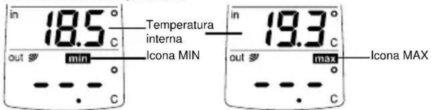 TFA WAVE 30.3016.54.IT - CONTROLLO DELLA TEMPERATURA MIN/ MAX - 2