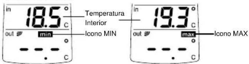 TFA WAVE 30.3016.54.IT - PARA CHEQUEAR LOS MIN/ MAX REGISTROS DE LA TEMPERATURA - 2