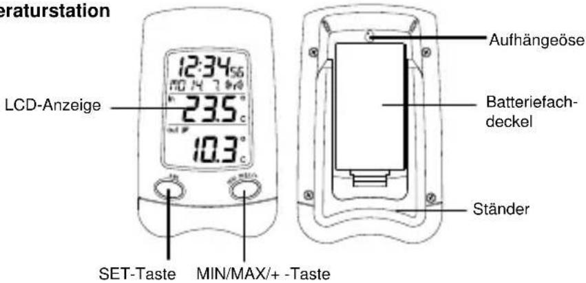 TFA WAVE 30.3016.54.IT - Die Temperaturstation - 1