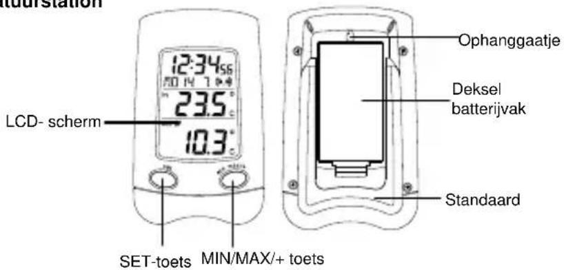 TFA WAVE 30.3016.54.IT - Het temperatuurstation - 1