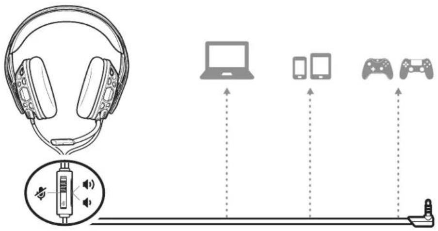Nacon RIG 300HN - תְּרָה בְּרָה בְּרָה - 1