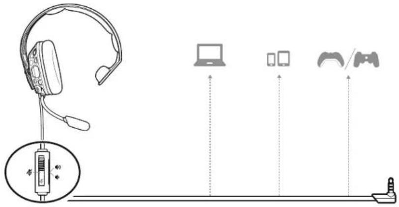 Nacon RIG 100HC - Montaje del auricular - 1