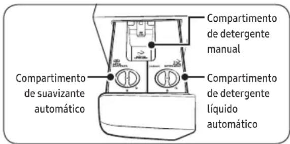 SAMSUNG WW90T986DSX - Dosificador automático - 1