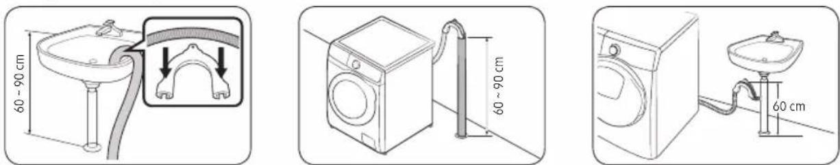 SAMSUNG WW90T986DSX - PASO 5 Colocar la manguera de desagüe - 1