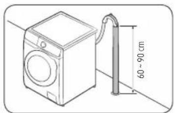 SAMSUNG WW90T504DAWC - PASSAGGIO 5 Posizionamento del tubo di scarico - 2