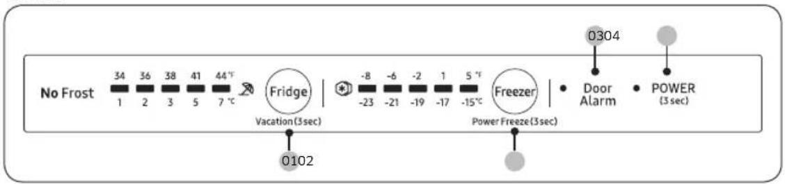 SAMSUNG BRB2N715CWW - Functietoetsen - 2