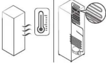 SAMSUNG BRB2N715CWW - Algemeen - 1