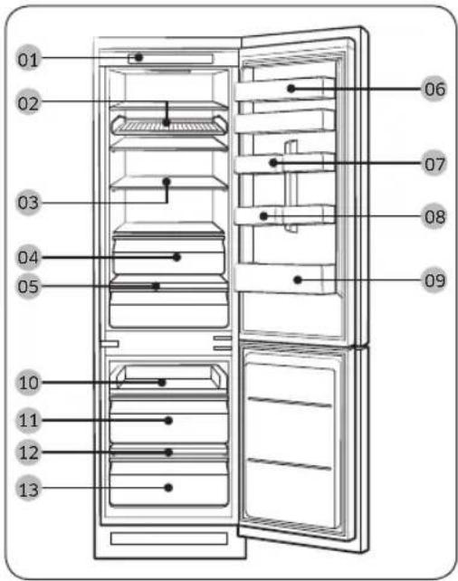 SAMSUNG BRB2N715CWW - En överblick över kylskåpet - 1