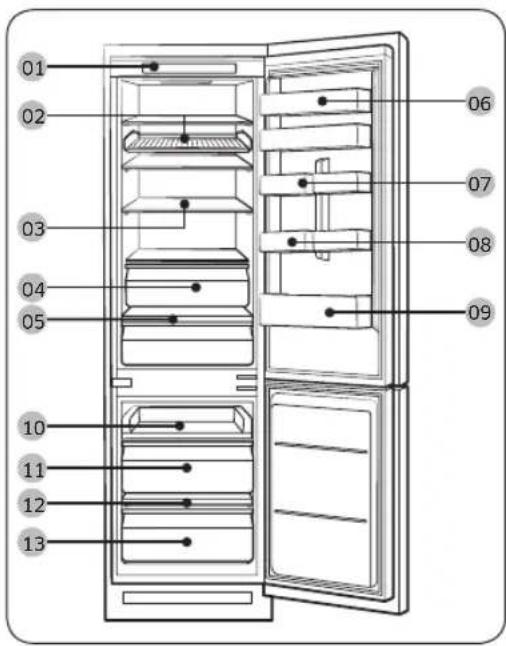 SAMSUNG BRB2N715CWW - Refrigerator at a glance - 1
