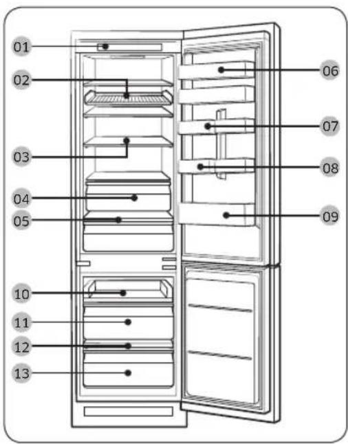 SAMSUNG BRB2N715CWW - Overzicht van de koelkast - 1