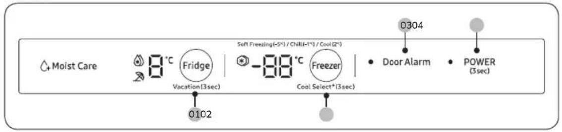 SAMSUNG BRB2N715CWW - Feature panel - 1